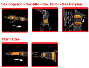 SAXMUTE Clarinet and Saxophone Mute