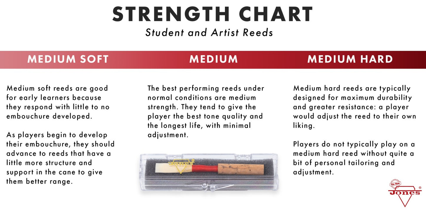 Jones Oboe Reed - 101