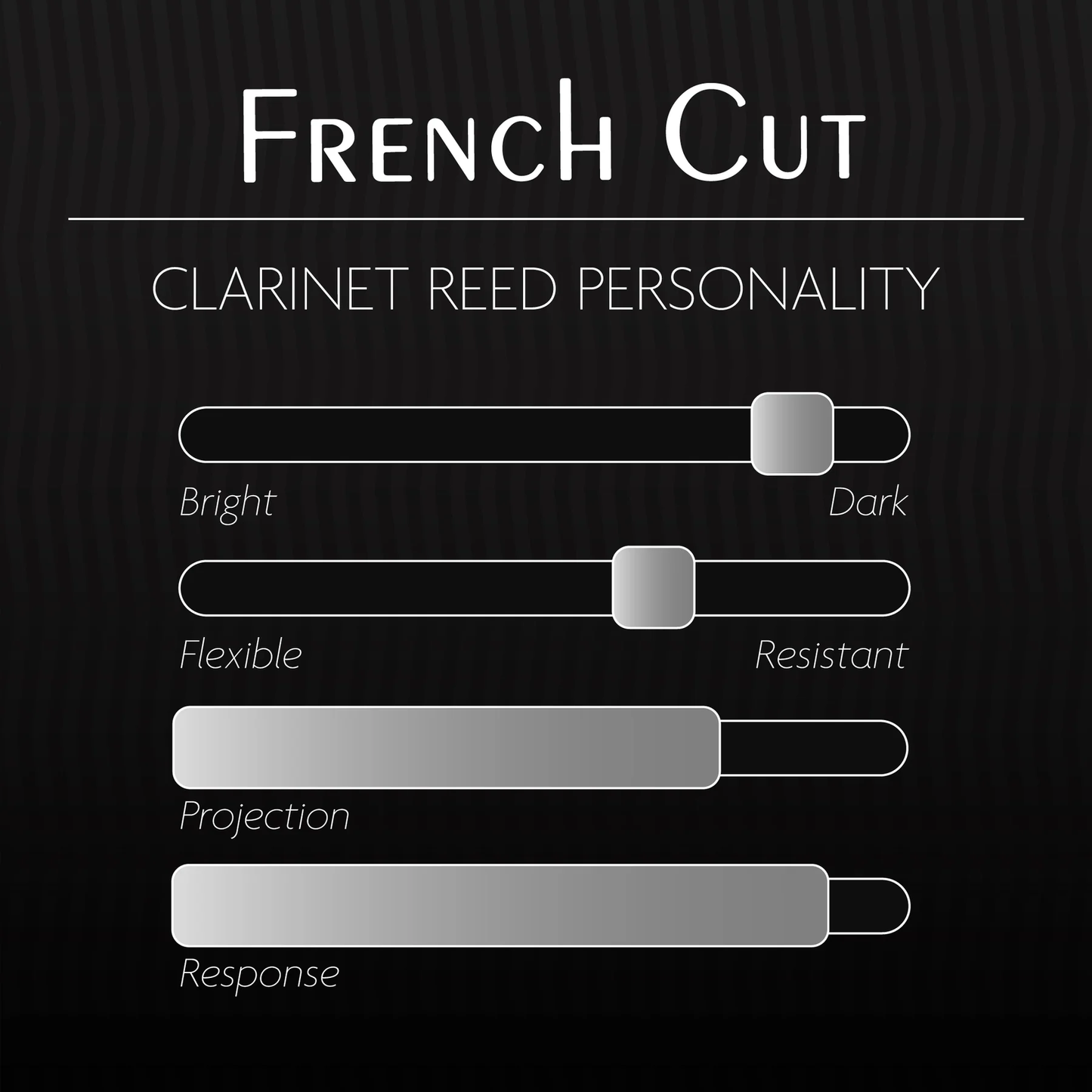 Legere French Cut Bb Clarinet Reeds - 1 Reed