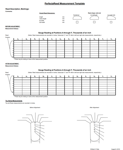 PerfectaReed Measuring Device by Ben Armato