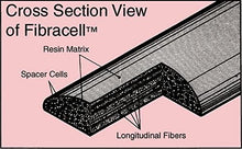 Load image into Gallery viewer, Fibracell Premier Bb Clarinet Reed  - 1 Synthetic Reed