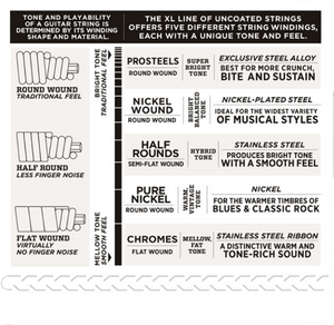 D'addario Nickel Wound 5-String, Light, Double Ball END, Long Scale, 45-130 Bass Guitar Strings