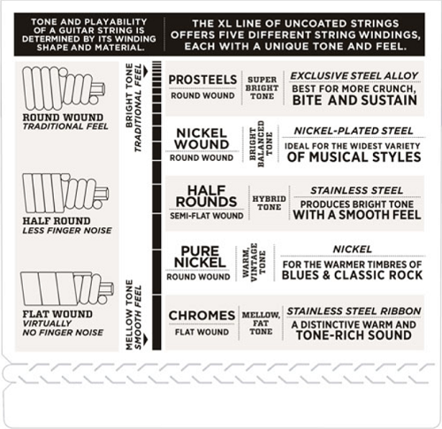 D'addario Nickel Wound, Custom Light, Long Scale, 45-105 Bass Guitar Strings EXL165