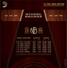 Load image into Gallery viewer, D&#39;addario Nickel Bronze, Light Top/Medium Bottom, 12-56 Acoustic Guitar Strings