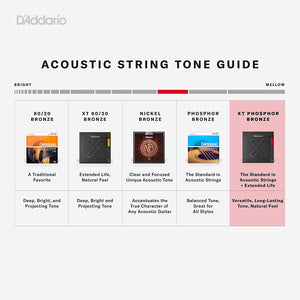 D'Addario XT Phosphor Bronze Acoustic Guitar Strings, Medium, 13-56 - XTAPB1356 - 3 Sets