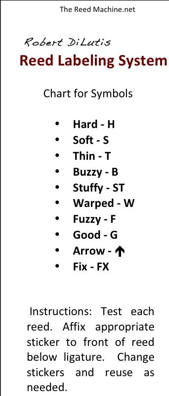 The Reed Machine Reed Labeling System